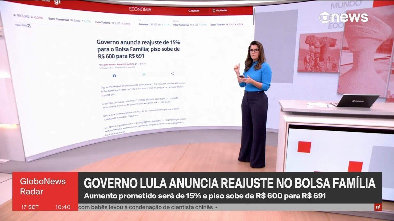 Governo nega influência eleitoral na decisão de reajustar Bolsa Família; aumento não estava previsto no Orçamento de 2027