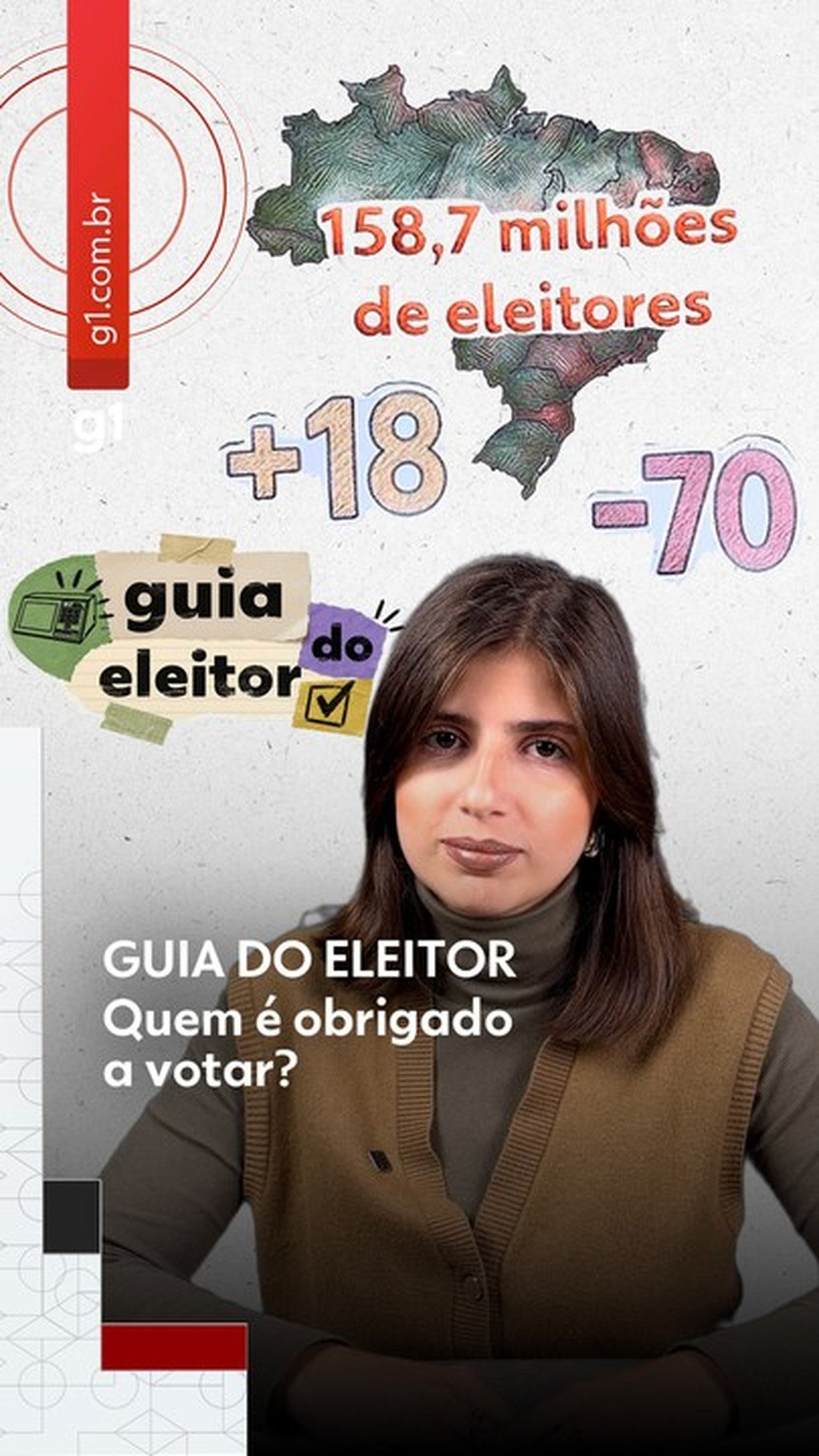 VÍDEO: Quem é obrigado a votar?