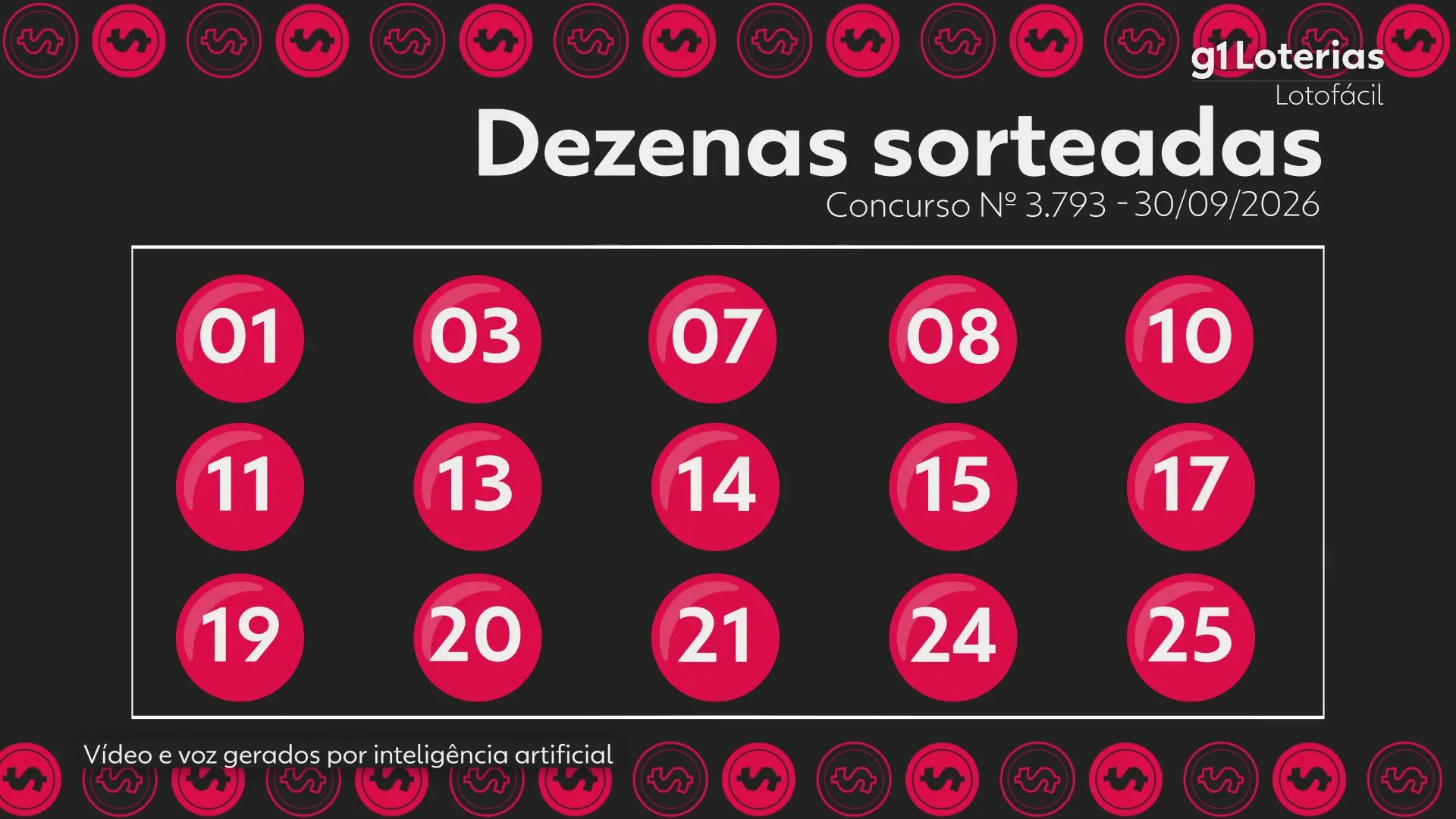 Lotofácil hoje: resultado do concurso 3793 e números sorteados