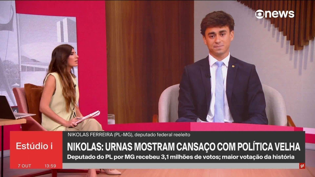 Nikolas Ferreira diz que resultado das urnas mostra desgaste da 'política velha'