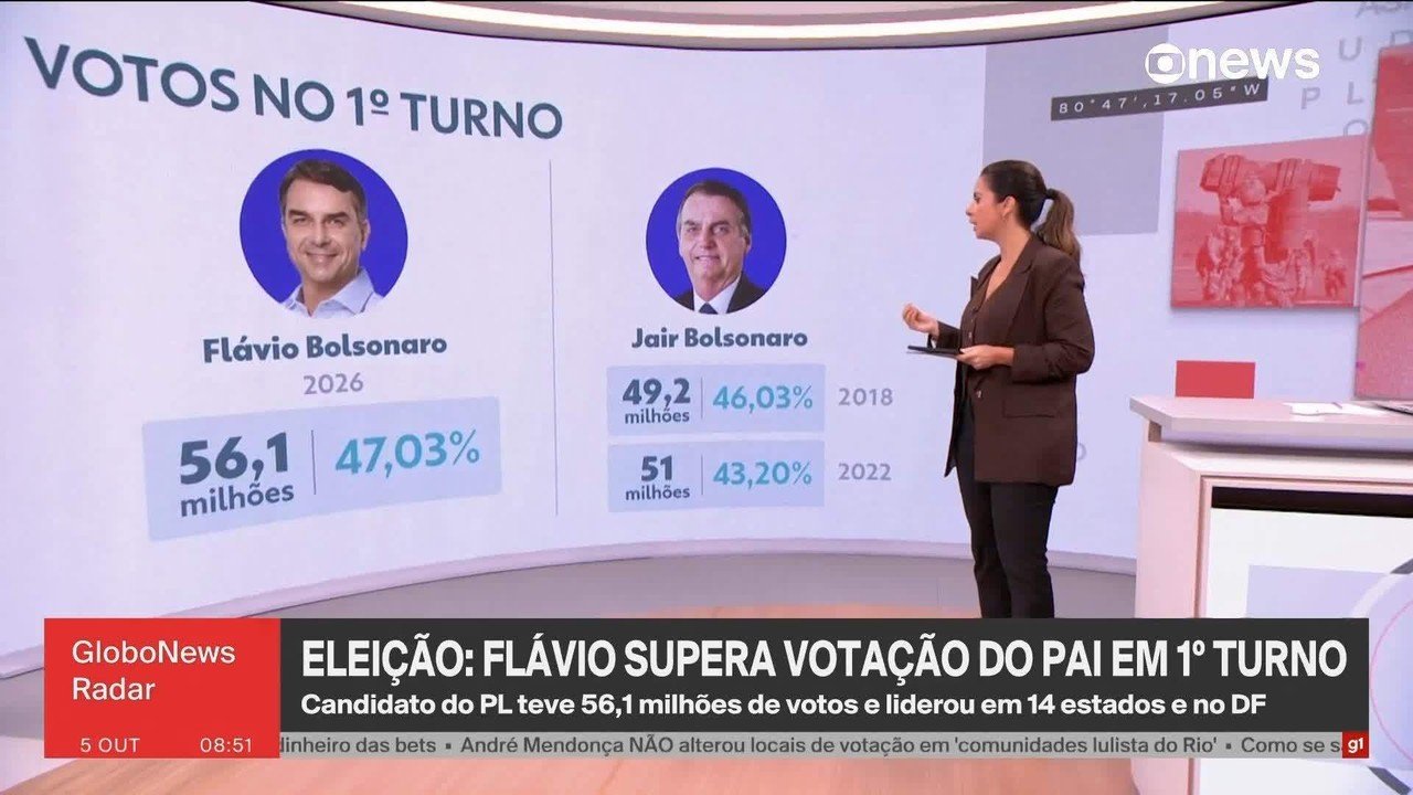 Com 108 mulheres eleitas, Câmara dos Deputados terá maior bancada feminina da história