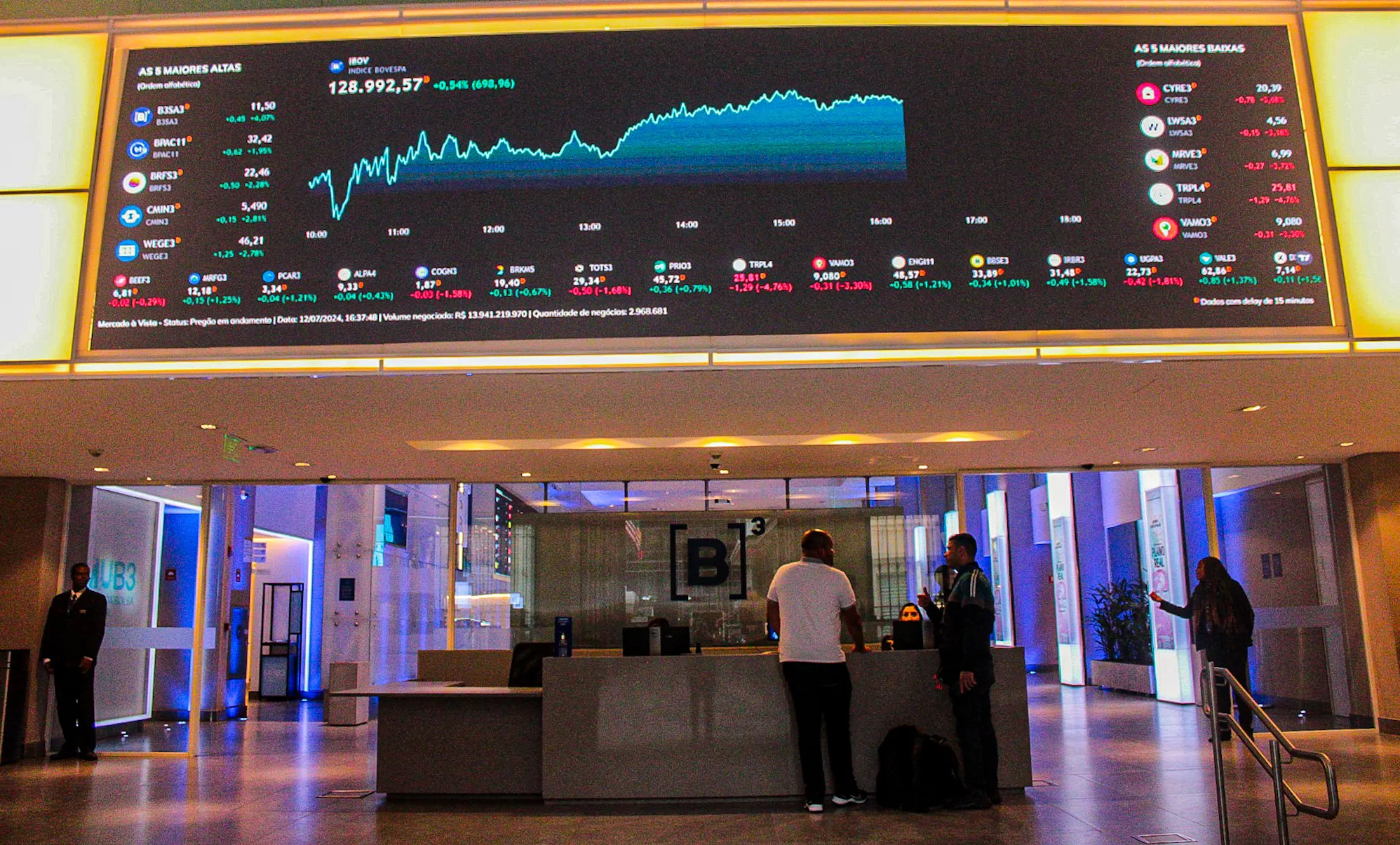 A reação do mercado ao 1º turno: da euforia à incerteza - O Assunto #1820