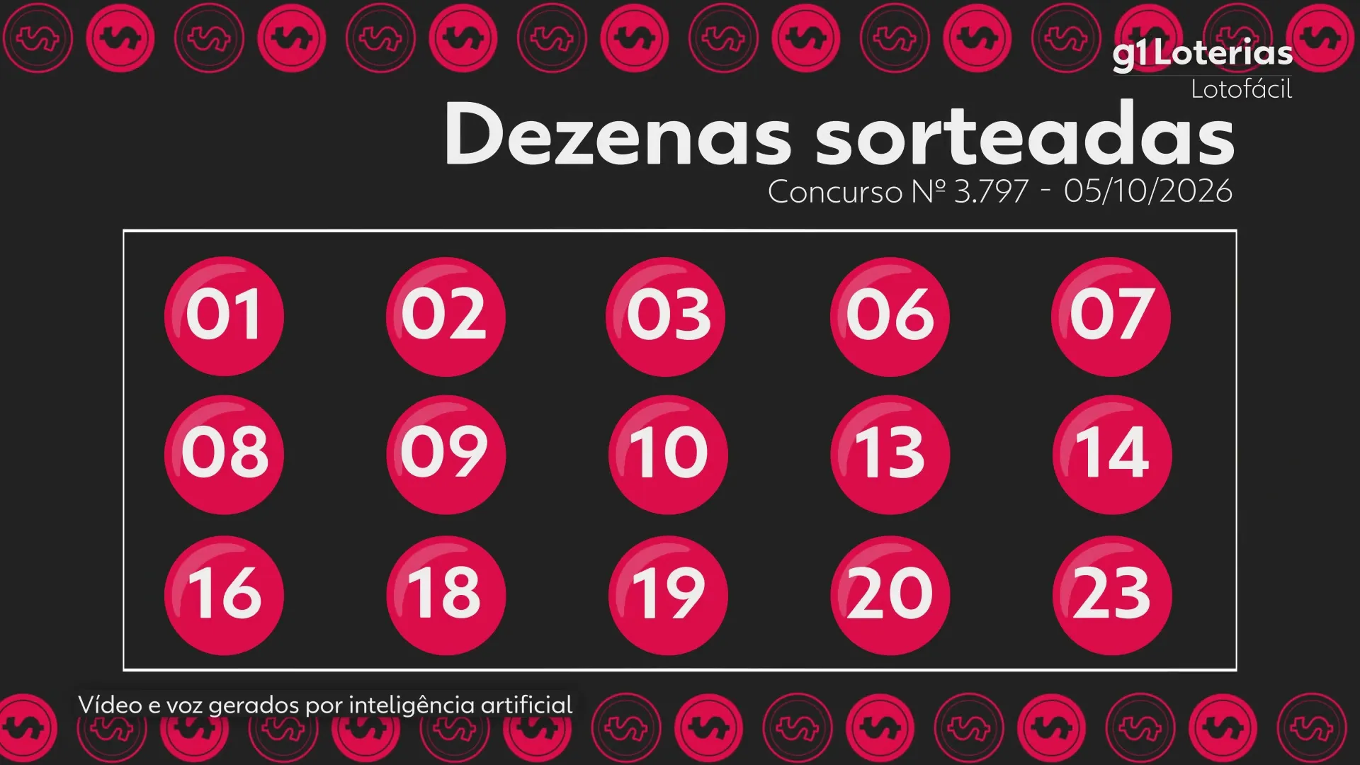 Lotofácil hoje: resultado do concurso 3797 e números sorteados